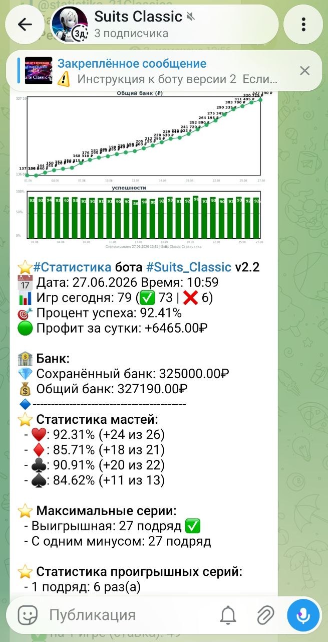 Suits Classic скриншот 1